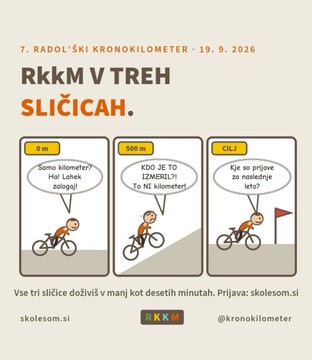 7. Radol'ški KONOkiloMETER